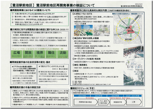 鷺沼駅前再開発の再検討について、準備組合から中間報告がありました。
